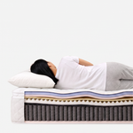 Materasso Supremo Benessere