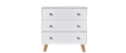 Mobili per bambini