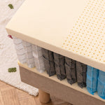Materasso Ibrido Lattice